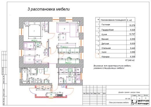 Дизайн интерьера частного дома, г.Калуга, ул.Стекольная (детская). Планировки